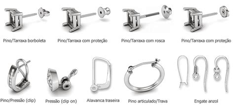 Como Se Escreve Brinco - Componentes de brincos. | Download Scientific Diagram