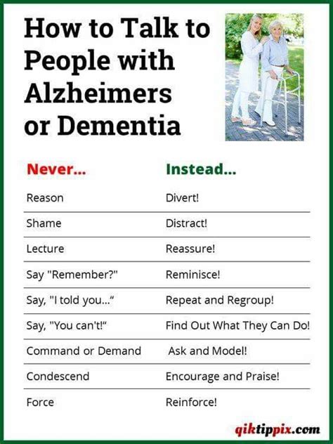 Memory Free Printable Activities For Dementia Patients - Calendar ...