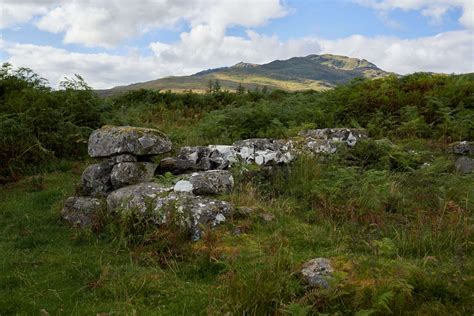 Hidden History | Archaeology Scotland