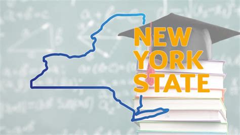 Nys Colleges Waiving Application Fees Again For College Application Month