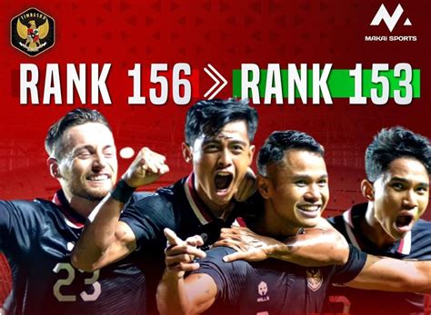 Review Dan Update Rangking Fifa Timnas Indonesia Usai Laga Melawan