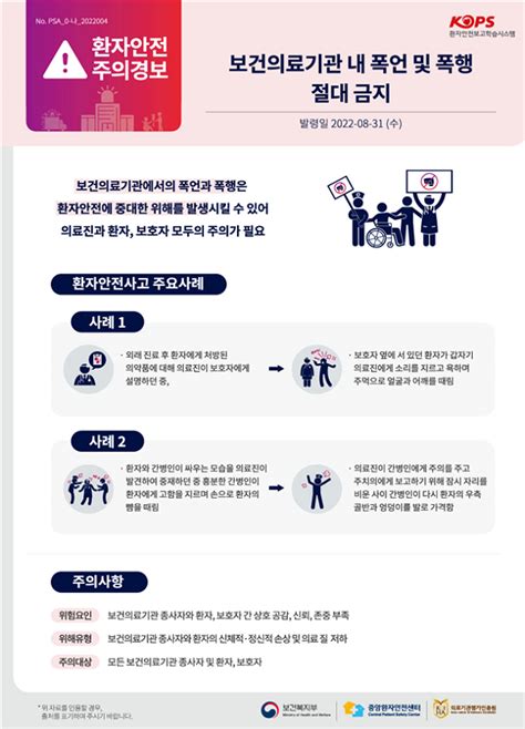 의료기관평가인증원‘보건의료기관내 폭언·폭행 절대 금지 환자안전 주의경보 발령 데일리메디팜