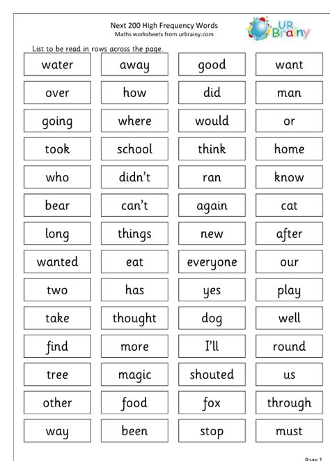 Printable High Frequency Word List