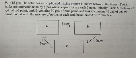 Solved 9. ( 15 ﻿pts ) ﻿The setup for a complicated mixing | Chegg.com