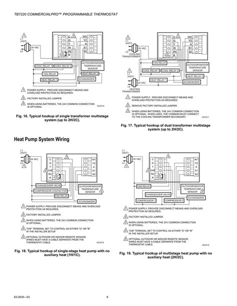 Honeywell Tb7220 User Manual