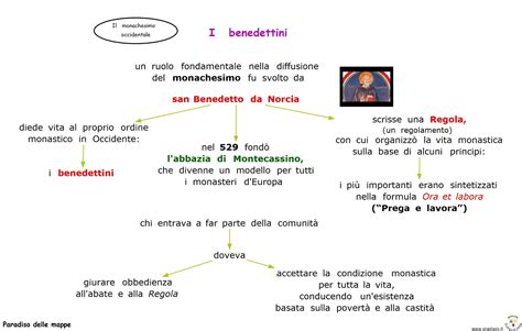 Paradiso Delle Mappe Il Monachesimo Occidentale I Benedettini