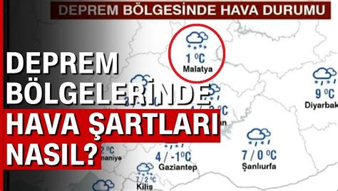 Zamanla yarış devam ediyor Meteoroloji paylaştı Malatya da hava durumu