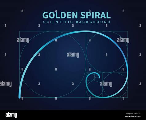 F Rmula Matem Tica De Espiral Fibonacci Regla De Secci N De Relaci N