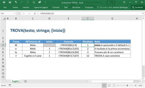 Come Usare La Funzione TROVA Di Excel Excel Academy