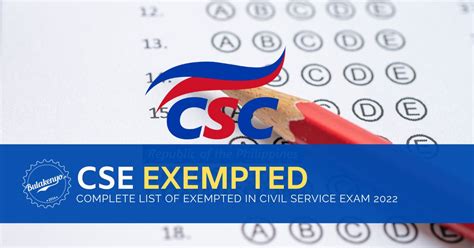 Complete List Of Exempted In Civil Service Exam Bulakenyo Ph