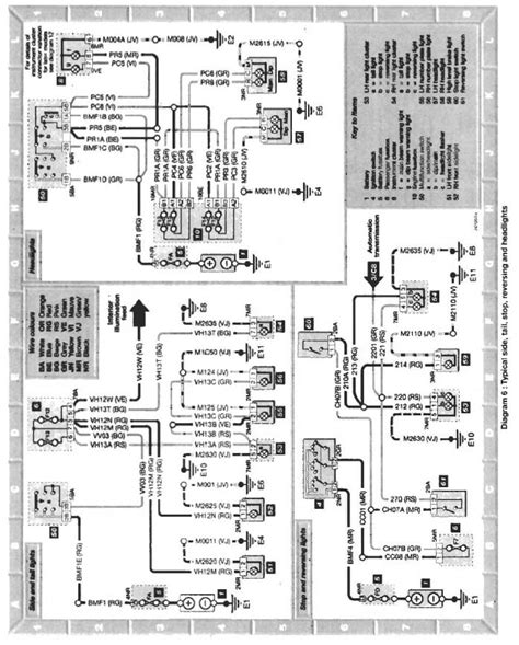 Circuit Diagram Lights In Citroen C3 My Wiring Diagram