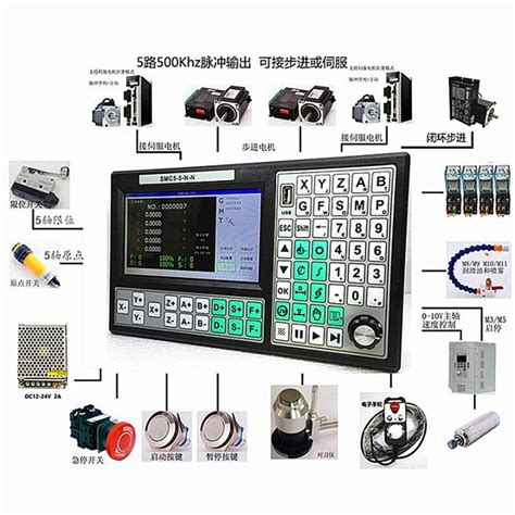 Cnc Axis Axis Stand Alone Motion Controller Offline Cnc Controller