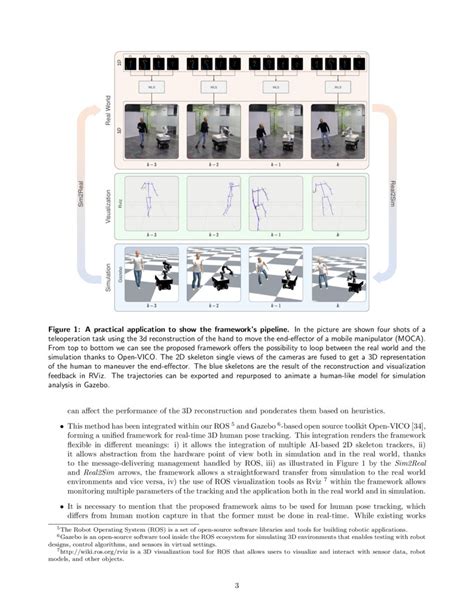 Markerless 3D Human Pose Tracking Through Multiple Cameras And AI