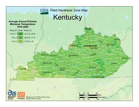 When to Plant in Ashland, KY