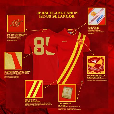 Selangor FC launches third, limited edition kits - Selangor Journal