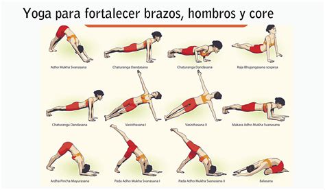 Ejercicios Y Posturas De Yoga Para Entrenar Los Brazos | The Best Porn Website