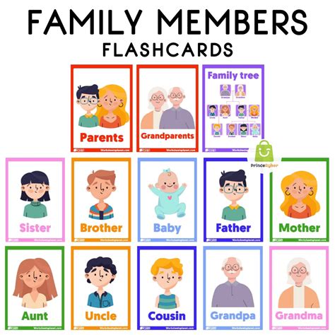 FAMILY MEMBERS Laminated Flashcards, 13 PCS Teaching Flash cards, Kids ...