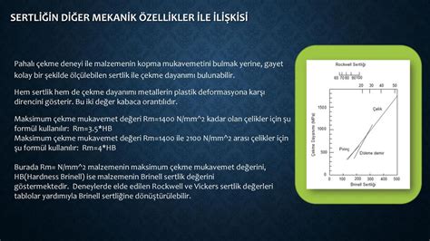 M Hendislik Mekani I Deneyleri Sertl K Ppt Indir