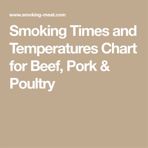 Smoking Times And Temperatures Chart For Beef Pork And Poultry Pulled