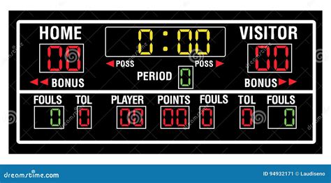 Basketball Scoreboard Cartoon Vector | CartoonDealer.com #26341133