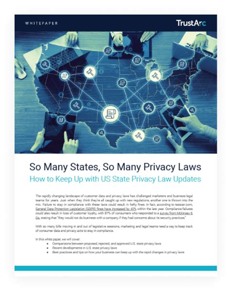 So Many States So Many Privacy Laws Trustarc