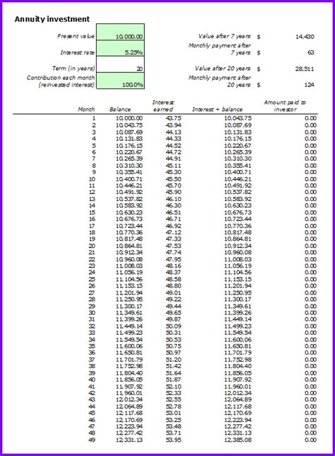 Present Value Tables Calculator