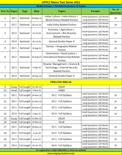 Uppsc Uppcs Mains Test Series Target Pcs Artofit