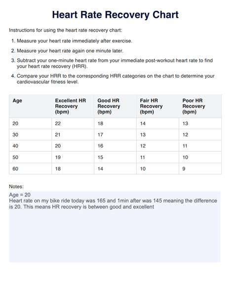 Heart Rate Recovery Chart And Example Free Pdf Download Worksheets