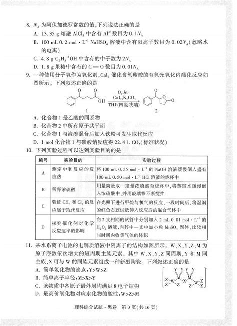 2023年《腾远高考 黑白卷》理科综合（全国版） 教习网 试卷下载