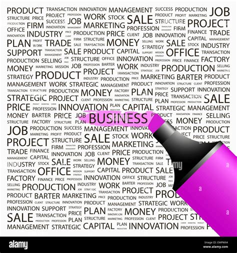 Business Word Cloud Concept Illustration Wordcloud Collage Stock