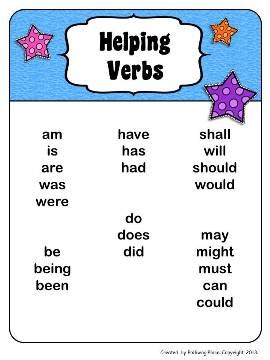 List Of Helping Verbs