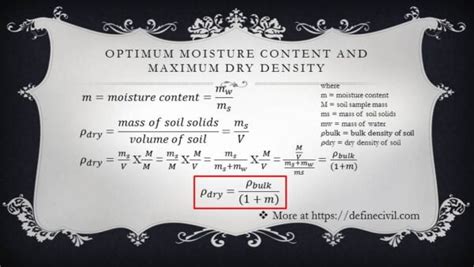 Dry Density Of Soil Relationship Of Dry Density With Moisture Content