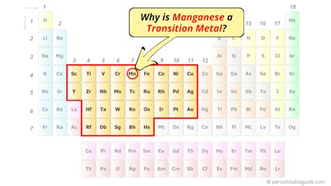 Manganese Mn Periodic Table Element Information And More