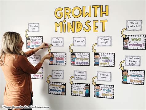 Growth Mindset Posters And Display Growth Mindset Posters Classroom Management Strategies