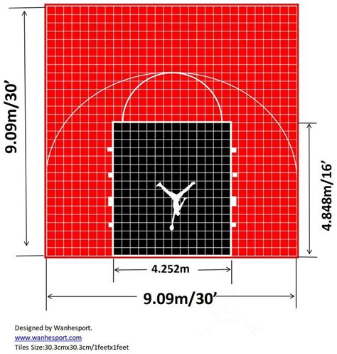 Customize Your Backyard with a Basketball Court