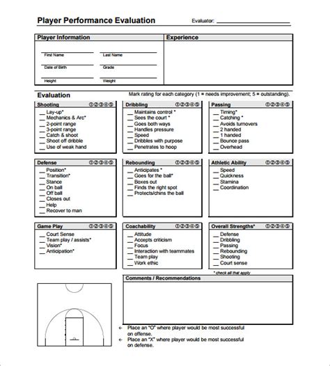 Scouting Report Template