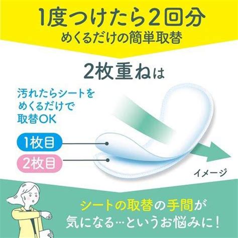 サラサーティ コットン100 2枚重ねのめくれるシート おりものシート 72枚36組×2枚 サラサーティ