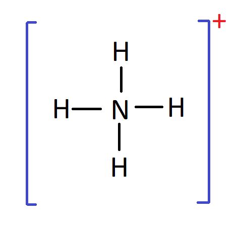 What are the formal charges in ammonium ion (NH$_4^+$)? | Quizlet