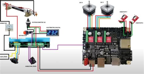 Cómo instalar placa controladora MKS DLC32 dorcuCom