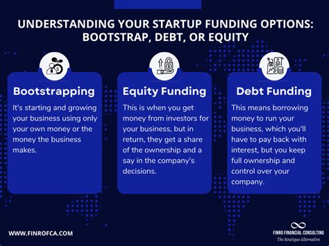 The Pros And Cons Of Bootstrapping Vs Startup Funding Finro