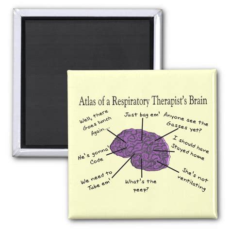 Atlas Of A Respiratory Therapists Brain Magnet Zazzle