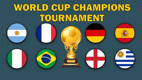 World Cup Winners Marble Tournament Beat The Keeper Algodoo Youtube