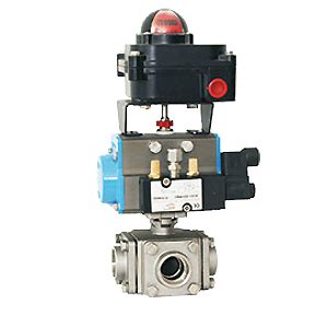 Pneumatic Actuated Three Way Ball Valve Over Years Experience In