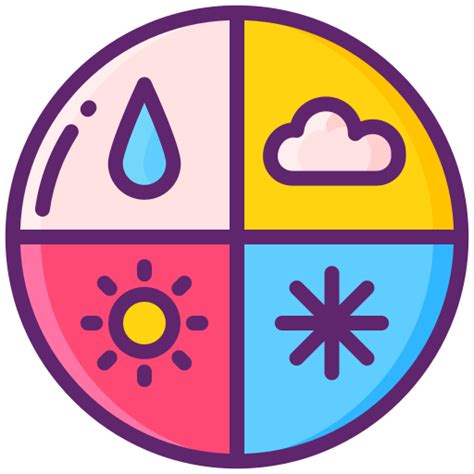 Clima Iconos Gratis De Clima