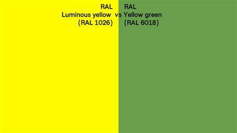 RAL Luminous Yellow Vs Yellow Green Side By Side Comparison