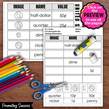 Coin Name and Value Worksheet Packet Coin Cheat Sheet Identification ...