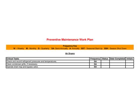 Preventive Maintenance Work Plan Template Download Printable Pdf