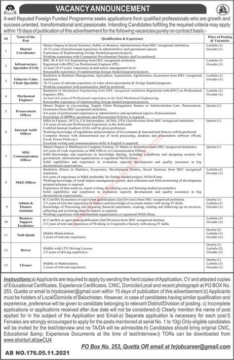 Po Box Quetta Jobs November Drivers Others Public Sector