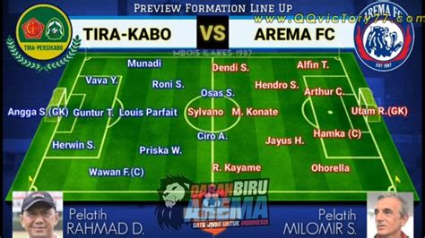 Priview Laga Ps Tira Persikabo Vs Arema Fc Di Stadion Pakansari Bogor