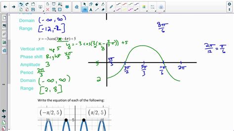 Transformations With Trig Functions 3 Youtube